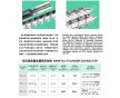 雙金屬 耐磨耐腐蝕 螺桿機筒 廠家直銷 信譽保證