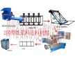 再生塑料造粒機(jī)商機(jī) 一、	變廢為寶 利國(guó)利民 二、	塑料廣泛應(yīng)用于人民生活和國(guó)民經(jīng)濟(jì)各領(lǐng)域。塑料的問世極大的方便了人民群眾的工作與生活。然而隨著塑料產(chǎn)量的不斷增加，其廢棄物已逐年增多，這些廢棄塑料