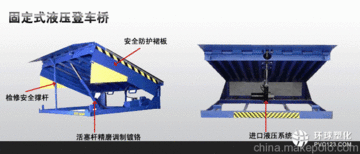 天津移動液壓式登車橋