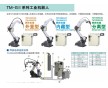 供應(yīng)松下機(jī)器人TA-1400G3價(jià)格表、佛山經(jīng)銷商