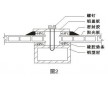 供應(yīng)張家口市陽光板、耐力板、溫室大棚