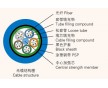 云南光纜廠家生產(chǎn)8芯礦用阻燃光纜MGTSV光纜展聯(lián)光電