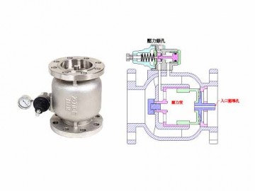 BFL-80子母式泄壓閥臺灣Z-TIDE日泰凡而閥門現(xiàn)貨