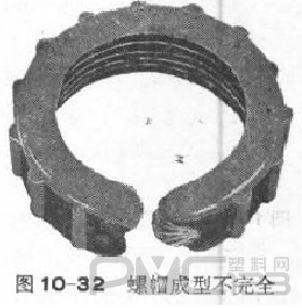 硬質(zhì)聚氯乙烯注射制品不足現(xiàn)象