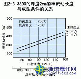 奪鋼圖45-1