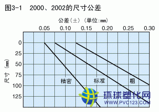 奪鋼圖58-1