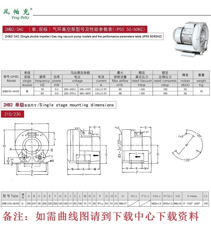 0.4kw單相電高壓風(fēng)機,2HB210-AA11,進口鼓風(fēng)機，021-37773621