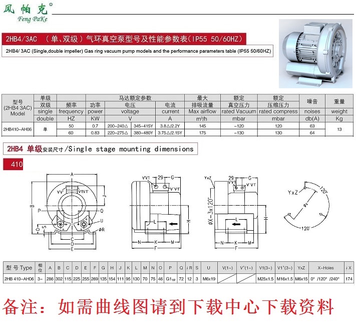 原裝進(jìn)口軸承，全銅漆包線，加工中心采用德國(guó)工藝打造，風(fēng)帕克是國(guó)內(nèi)的西門子，低噪音，耐高溫，防爆處理，環(huán)保穩(wěn)定。品質(zhì)風(fēng)帕克，口碑自然來(lái)。021-37773621