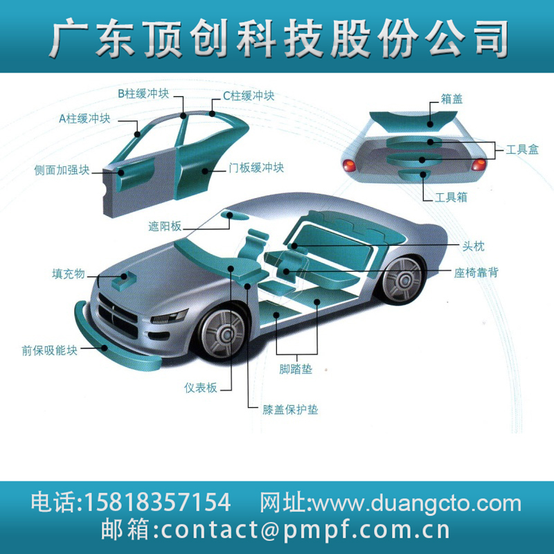 EPP汽車部品